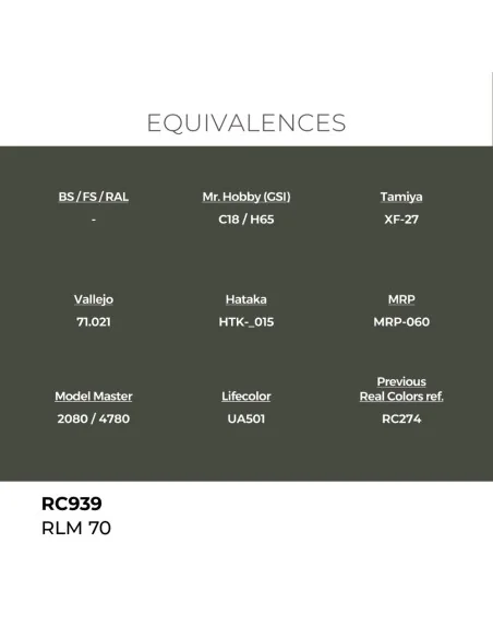 [NO_DESC] Real Colors: RLM 70 17 ml. - AK Interactive RC939