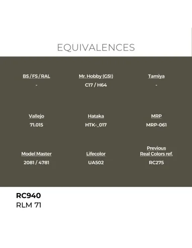 Real Colors: RLM 71 17 ml. - AK Interactive RC940
