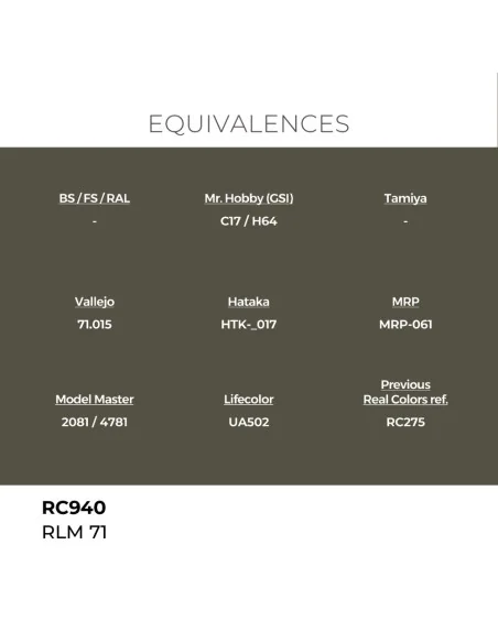 [NO_DESC] Real Colors: RLM 71 17 ml. - AK Interactive RC940