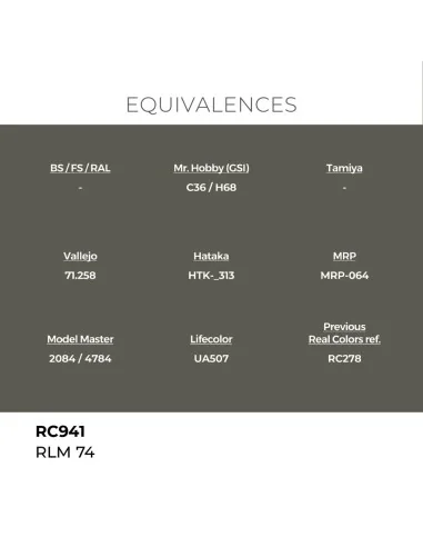 Real Colors: RLM 74 17 ml. - AK Interactive RC941