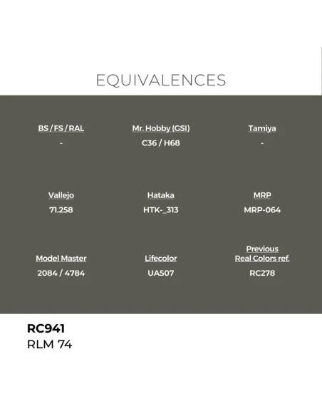 Real Colors: RLM 74 17 ml. - AK Interactive RC941