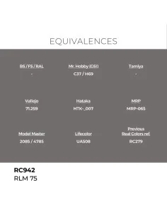 [NO_DESC] Real Colors: RLM 75 17 ml. - AK Interactive RC942 2