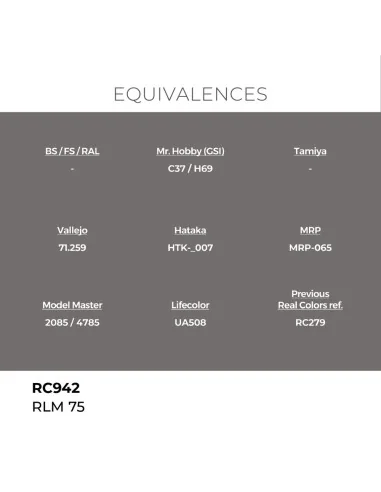 Real Colors: RLM 75 17 ml. - AK Interactive RC942