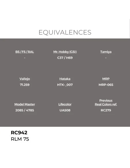 Real Colors: RLM 75 17 ml. - AK Interactive RC942