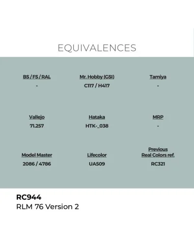 Real Colors: RLM 76 Version 2 17 ml. - AK Interactive RC944