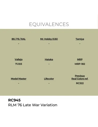 Real Colors: RLM 76 Late War Variation 17 ml. - AK Interactive RC945