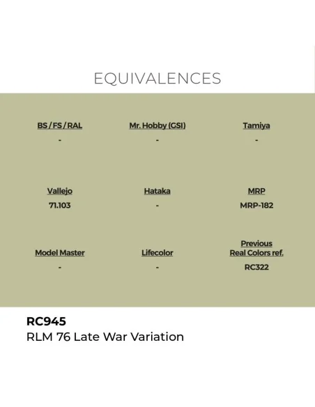 Real Colors: RLM 76 Late War Variation 17 ml. - AK Interactive RC945