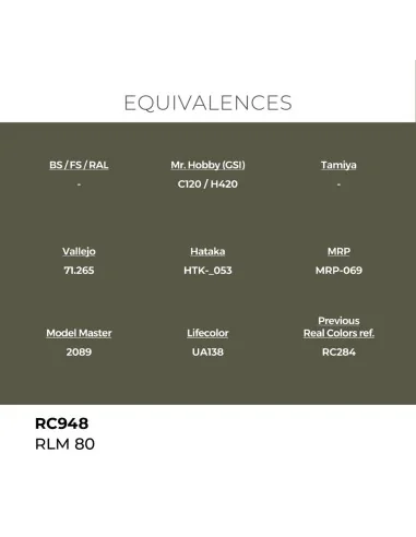 Real Colors: RLM 80 17 ml. - AK Interactive RC948