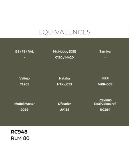 Real Colors: RLM 80 17 ml. - AK Interactive RC948