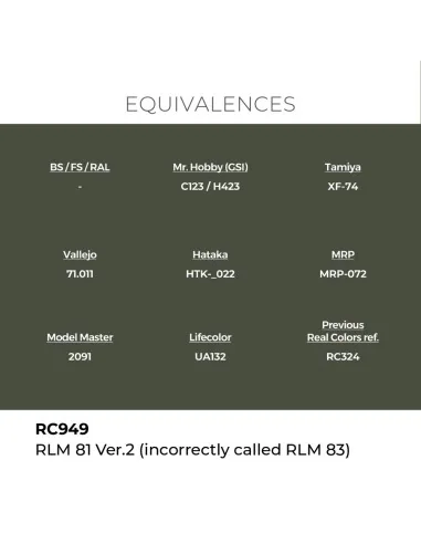 Real Colors: RLM 81 Ver.2 (incorrectly called RLM 83) 17 ml. - AK I...