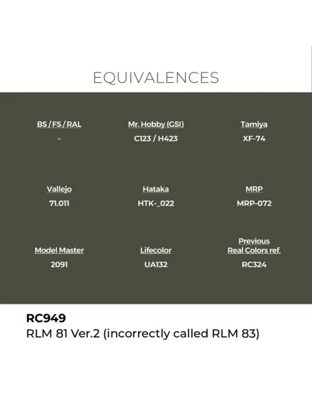 Real Colors: RLM 81 Ver.2 (incorrectly called RLM 83) 17 ml. - AK I...