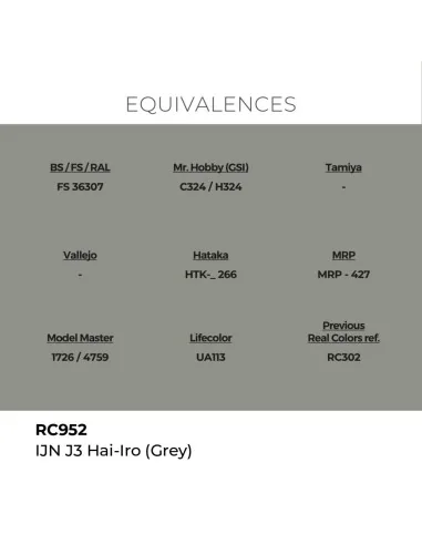 [NO_DESC] Real Colors: IJN J3 HAI-IRO (GREY) 17 ml. - AK Interactiv...