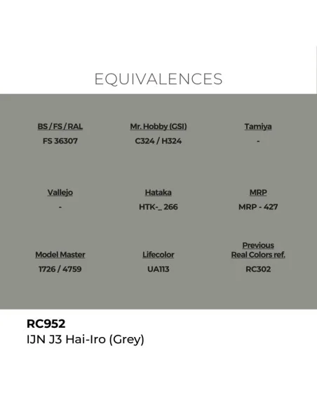 Real Colors: IJN J3 HAI-IRO (GREY) 17 ml. - AK Interactive RC952