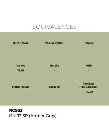 Real Colors: IJN J3 SP (AMBER GREY) 17 ml. - AK Interactive RC953