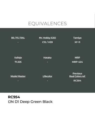 [NO_DESC] Real Colors: IJN D1 Deep Green Black 17 ml. - AK Interact...