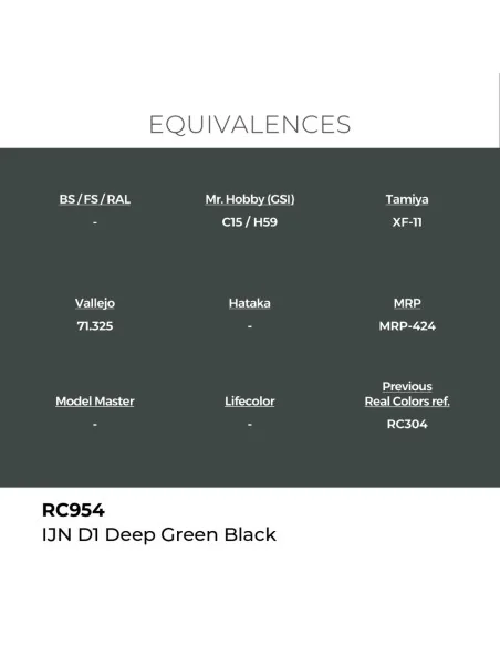 [NO_DESC] Real Colors: IJN D1 Deep Green Black 17 ml. - AK Interact...
