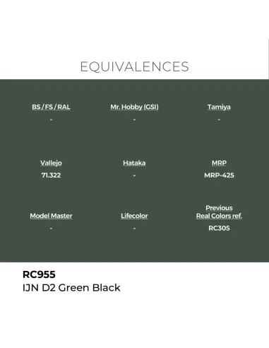 [NO_DESC] Real Colors: IJN D2 Green Black 17 ml. - AK Interactive R...