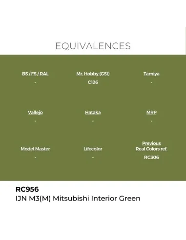 Real Colors: IJN M3 (M) MITSUBISHI Interior Green 17 ml. - AK Inter...