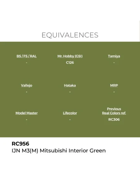 Real Colors: IJN M3 (M) MITSUBISHI Interior Green 17 ml. - AK Inter...