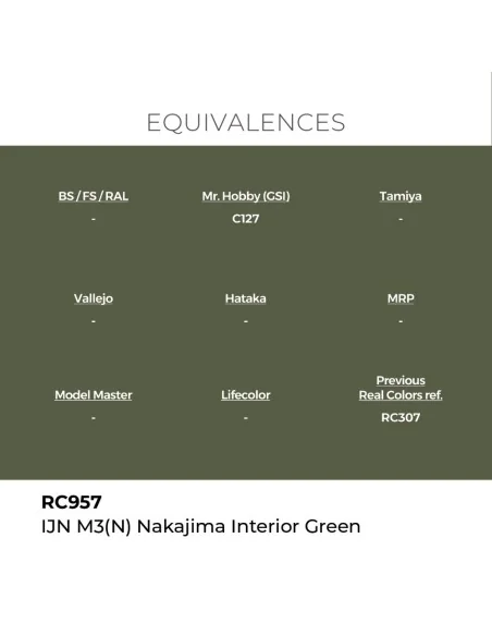 [NO_DESC] Real Colors: IJN M3 (N) Nakajima Interior Green 17 ml. - ...
