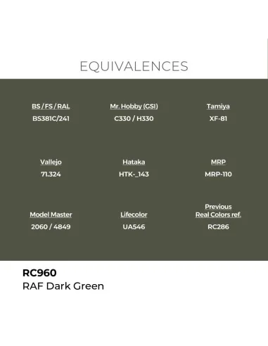 Real Colors: RAF Dark Green 17 ml. - AK Interactive RC960