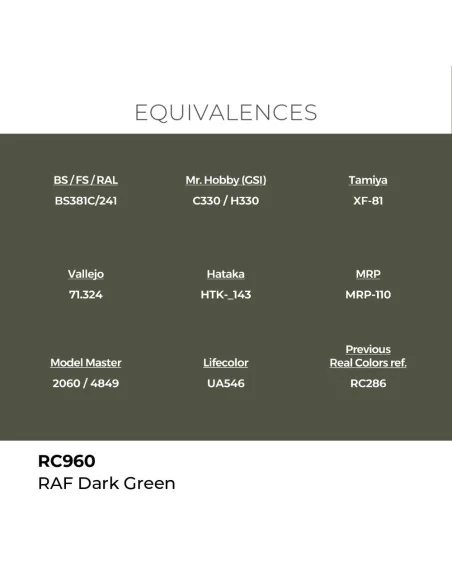 [NO_DESC] Real Colors: RAF Dark Green 17 ml. - AK Interactive RC960