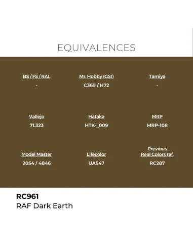 [NO_DESC] Real Colors: RAF Dark Earth 17 ml. - AK Interactive RC961