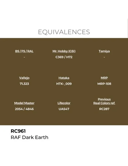 Real Colors: RAF Dark Earth 17 ml. - AK Interactive RC961