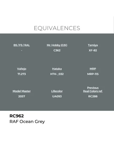 Real Colors: RAF Ocean Grey 17 ml. - AK Interactive RC962
