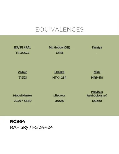 [NO_DESC] Real Colors: RAF Sky / FS 34424 17 ml. - AK Interactive R...
