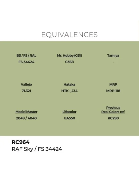 [NO_DESC] Real Colors: RAF Sky / FS 34424 17 ml. - AK Interactive R...