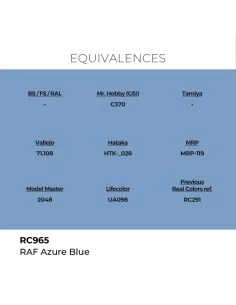 Real Colors: RAF Azure Blue 17 ml. - AK Interactive RC965 2