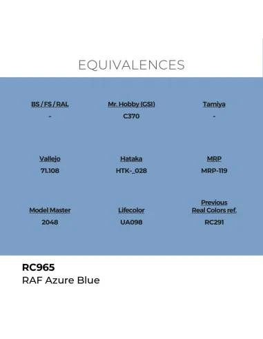 Real Colors: RAF Azure Blue 17 ml. - AK Interactive RC965