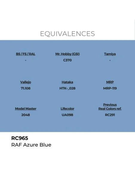 Real Colors: RAF Azure Blue 17 ml. - AK Interactive RC965