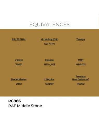 Real Colors: RAF Middle Stone 17 ml. - AK Interactive RC966
