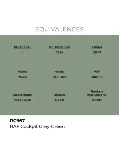 Real Colors: RAF Cockpit Grey-Green 17 ml. - AK Interactive RC967