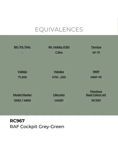 Real Colors: RAF Cockpit Grey-Green 17 ml. - AK Interactive RC967