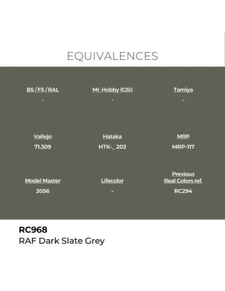 Real Colors: RAF Dark Slate Grey 17 ml. - AK Interactive RC968