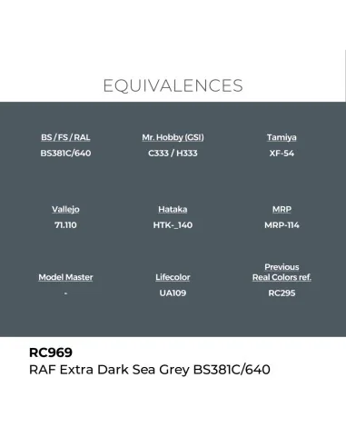 [NO_DESC] Real Colors: RAF Extra Dark Sea Grey BS381C/640 17 ml. - ...