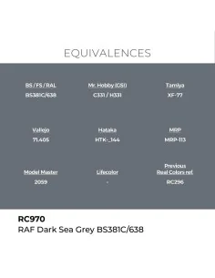 Real Colors: RAF Dark Sea Grey BS381C/638 17 ml. - AK Interactive R... 2
