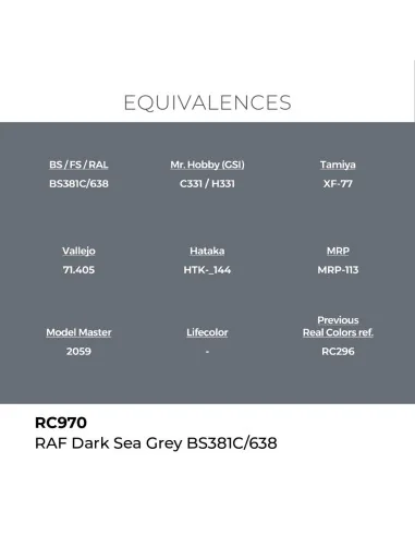 Real Colors: RAF Dark Sea Grey BS381C/638 17 ml. - AK Interactive R...
