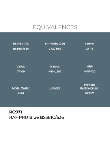 [NO_DESC] Real Colors: RAF PRU Blue BS381C/636 17 ml. - AK Interact...