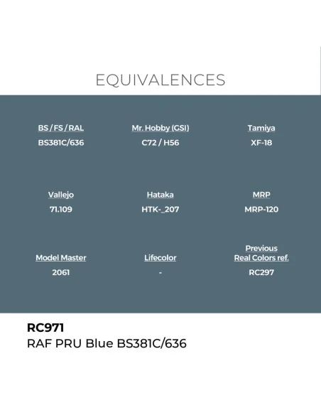 Real Colors: RAF PRU Blue BS381C/636 17 ml. - AK Interactive RC971
