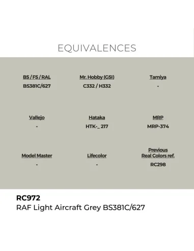 Real Colors: RAF Light Aircraft Grey BS381C/627 17 ml. - AK Interac...
