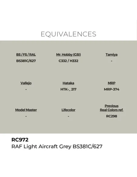 Real Colors: RAF Light Aircraft Grey BS381C/627 17 ml. - AK Interac...
