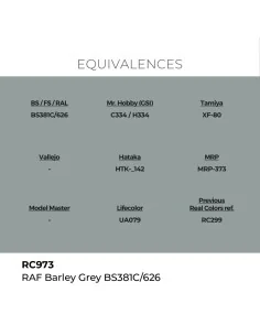 Real Colors: RAF Barley Grey BS381C/626 17 ml. - AK Interactive RC973 2