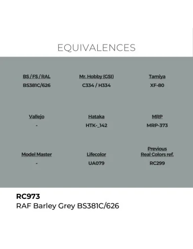 Real Colors: RAF Barley Grey BS381C/626 17 ml. - AK Interactive RC973