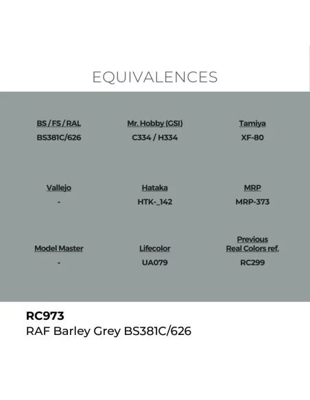 Real Colors: RAF Barley Grey BS381C/626 17 ml. - AK Interactive RC973