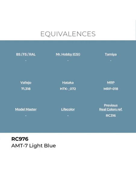 Real Colors: AMT-7 Light Blue 17 ml. - AK Interactive RC976