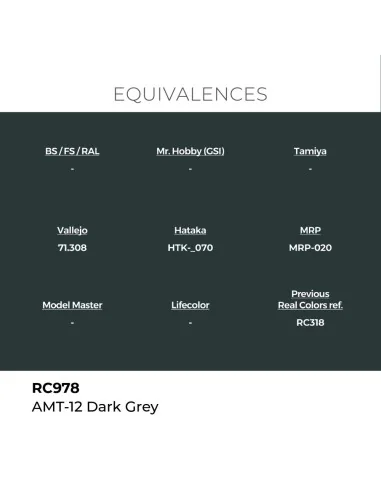 Real Colors: AMT-12 Dark Grey 17 ml. - AK Interactive RC978